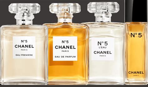 verset chanel n 5